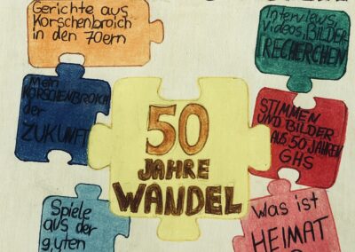50 Jahre Korschenbroich — 50 Jahre Wandel